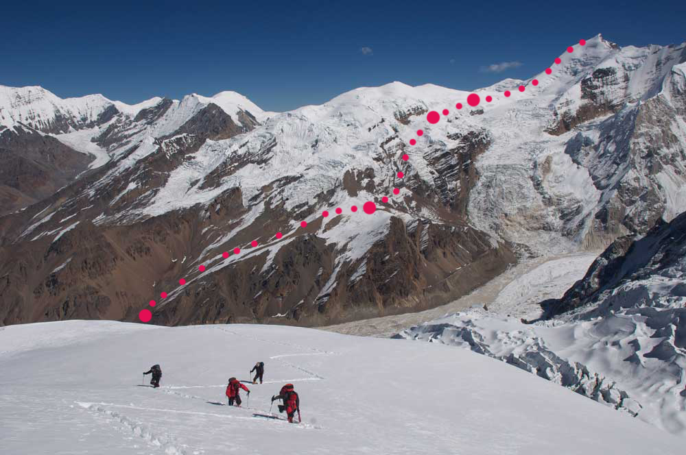 Climbing a 7000, Himlung Himal in Népal