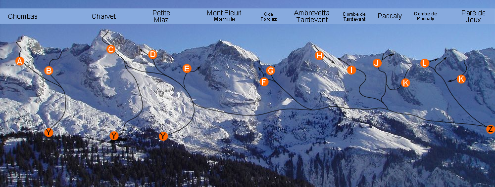 nivologie en aravis