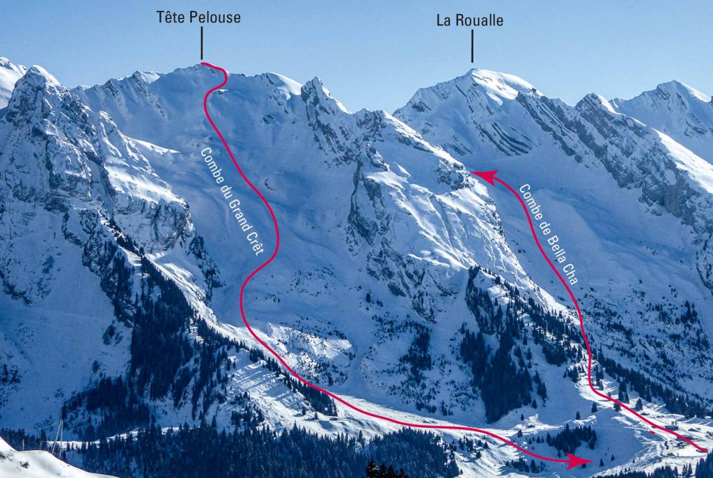 aravis