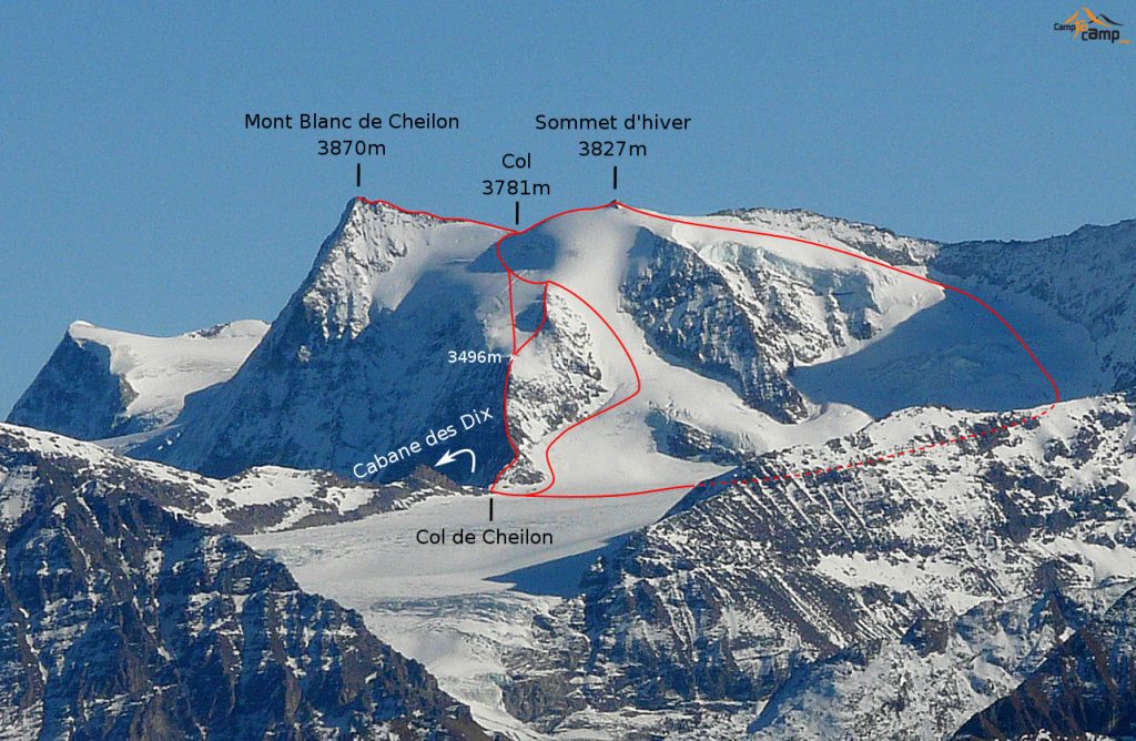 Chamonix zermatt